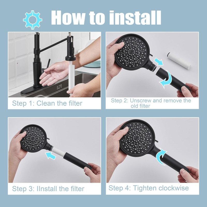 Replacement Filters compatible with Cobbe Handheld Shower Head Remove Chlorine