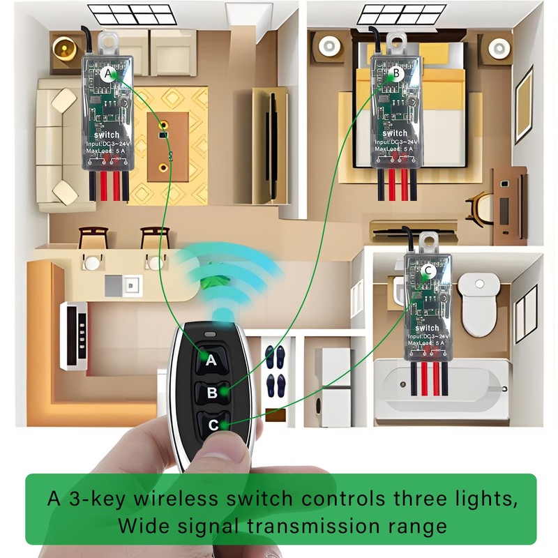 Meskliu Mini Remote Control Switch,3Way 1 Channel Wireless Switch,DC5V/12V/24V/ 5A