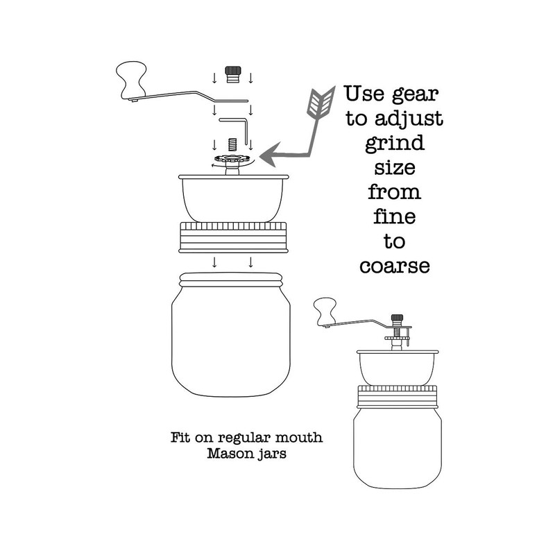 Coffee Grinder Lid for Wide Mouth Mason Jars