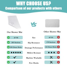 Non Slip Shower Mat Square: 40 x 88 cm Anti Mould Shower Mats for Inside Shower - Anti Slip Shower Matt with Suction Cups Drain Holes Ideal for Elderly