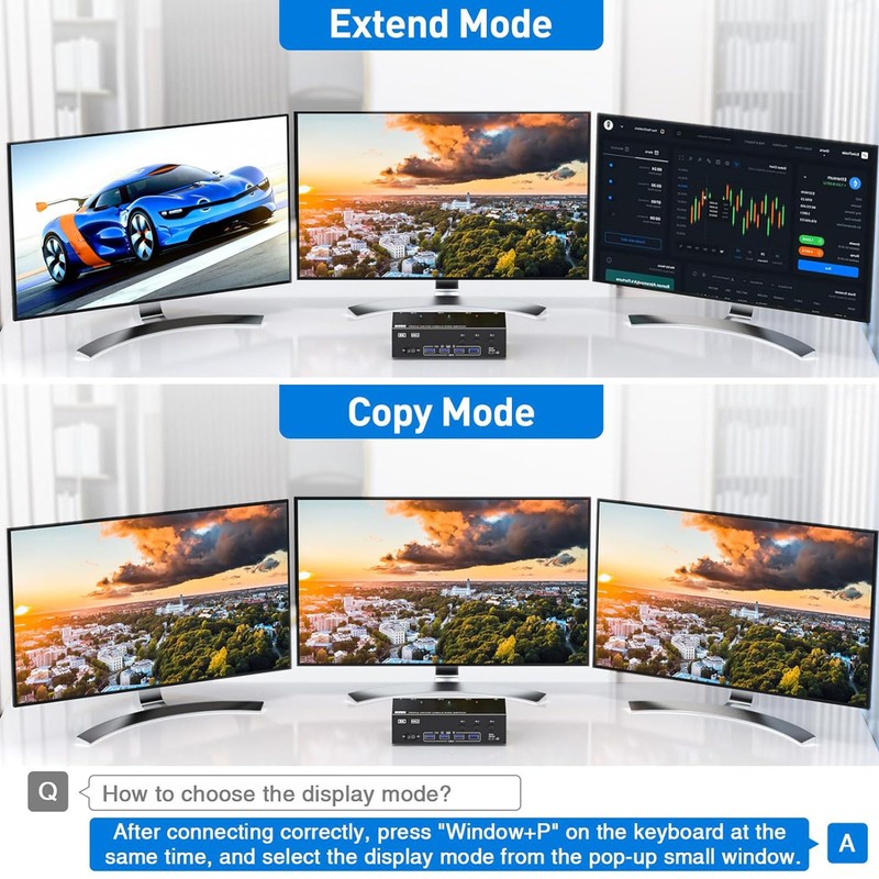 DisplayPort HD USB3.0 KVM Switch 8K At 60Hz 4K At