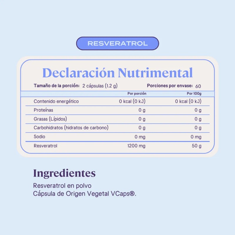 B-fit | Resveratrol | 120 Capsulas | 1200mg | 60