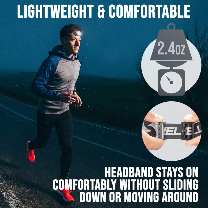 Foxelli USB Rechargeable Headlamp Flashlight - Super Bright LED Head