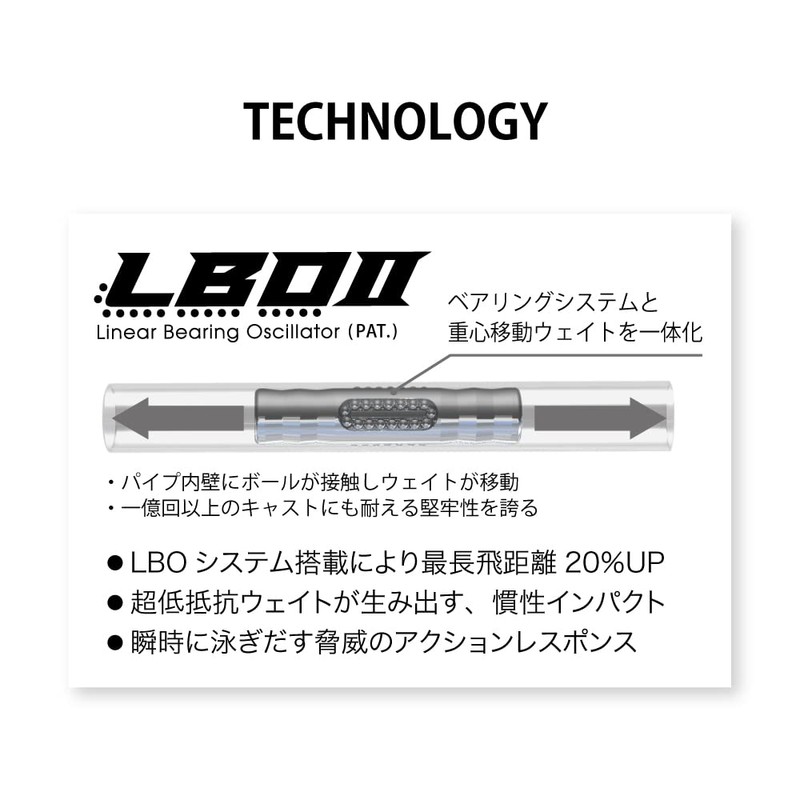 Megabass Kagelou MD 98F PM Chartback