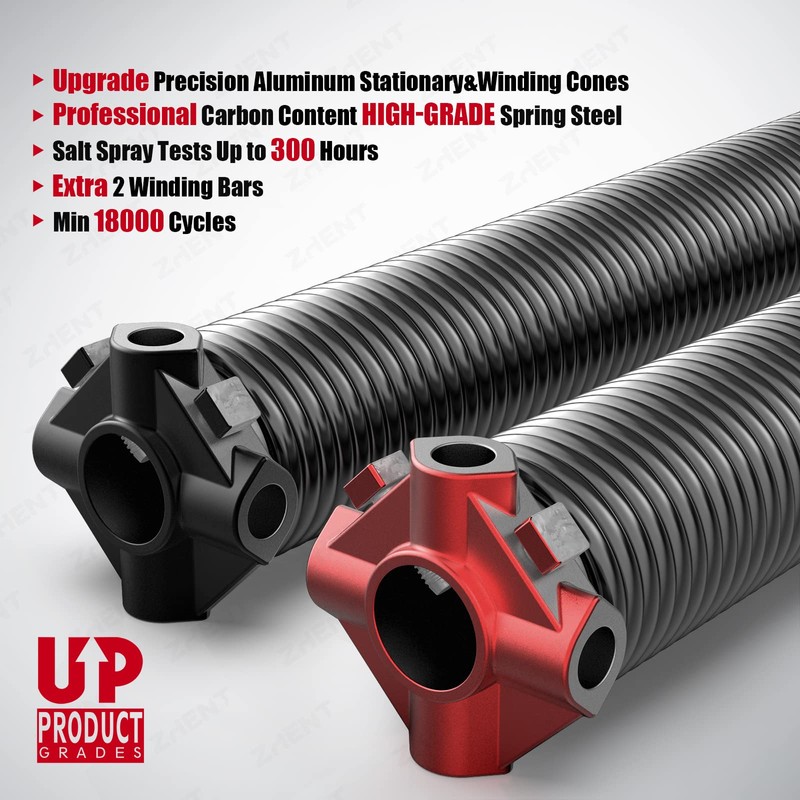 Garage Door Torsion Springs 1.75’’(Pair) with Non-Slip Winding Bars, Coated