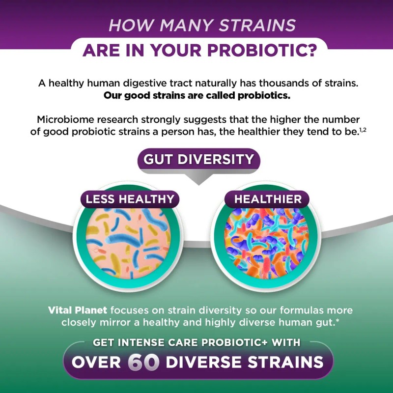 Vital Planet Probióticos Colon Y Estreñimiento 30 Cápsulas