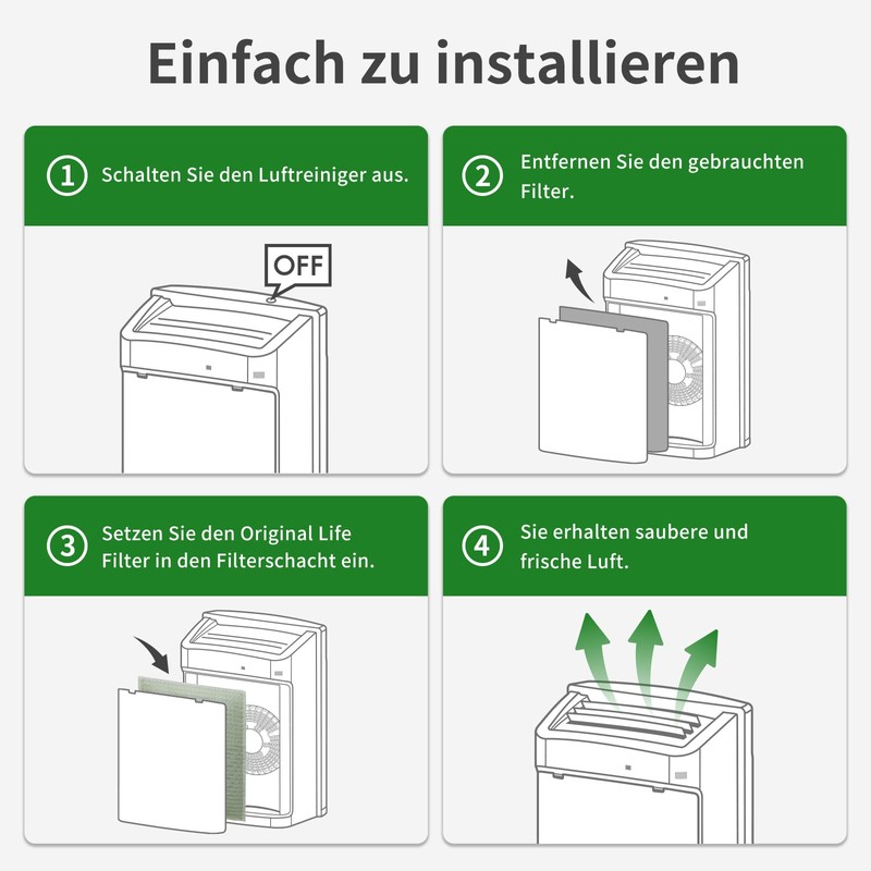 Original Life Washable Replacement Filter for Levoit LV-H126 Air Purifier,