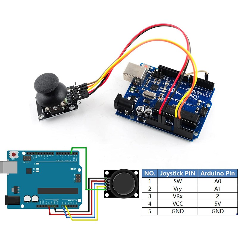 VISSQH XY Dual Axis Joystick Breakout Module PS2 Joystick Game