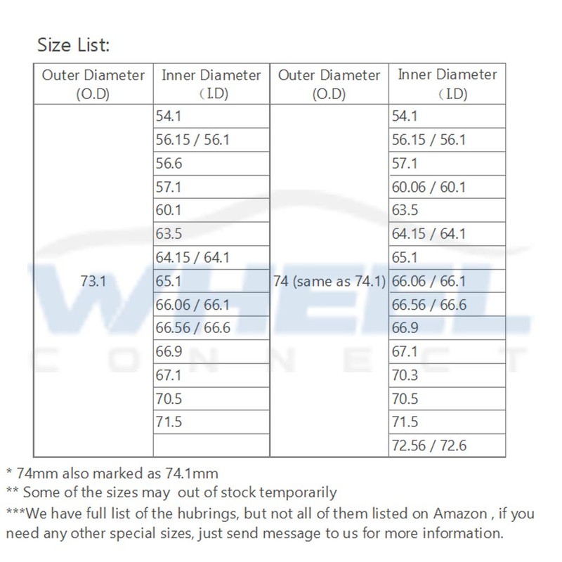 WHEEL CONNECT Hub Centric Rings, 74.1 to 56.1, Set of