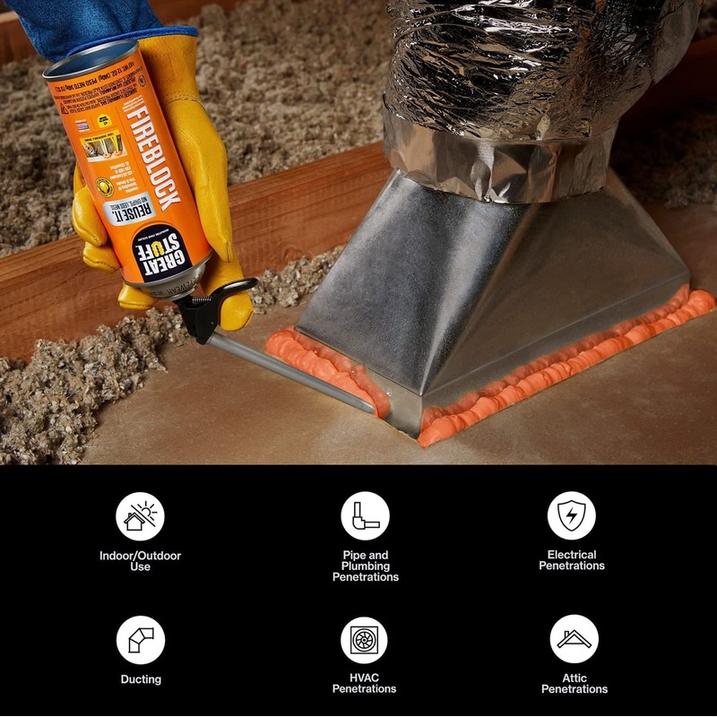 Great Stuff 99112831 Smart Dispenser Sealants, Orange