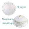 BAOMING PAR 56 LED Bulb Dimmable Replace Standard Halogen PAR56