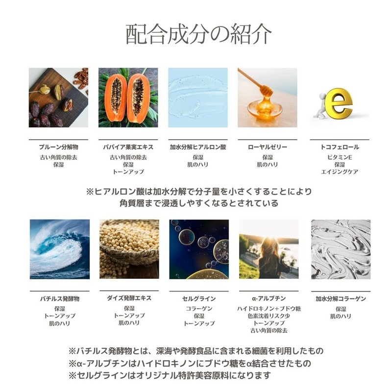 Carbonated Pack [Awapanda] Beauty Salon at Home Face Care Starting