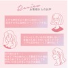 [Makeup Base] Drying, Moisturizing, UV Protection, Dullness, Pores, Anti-Collapse, Lasting