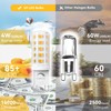 TJOY 12 Pack Dimmable G9 LED Bulb 4W Equivalent 40