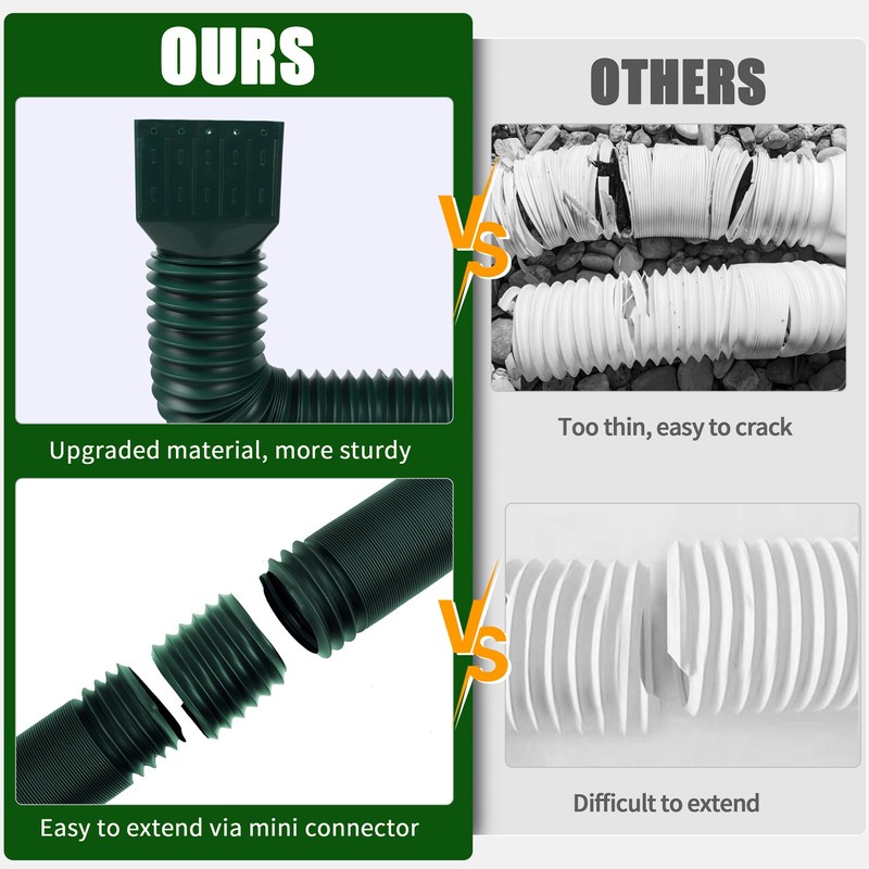 2 Pack Rain Gutter Downspout Extensions, Upgraded Flexible Drain Downspout