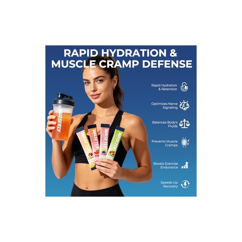 Sugar Free Electrolyte Powder Packets - Hydration Drink Mix