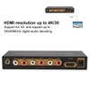 HDMI to HDMi Digital Audio Decoding Decoder Box Converter Adapter