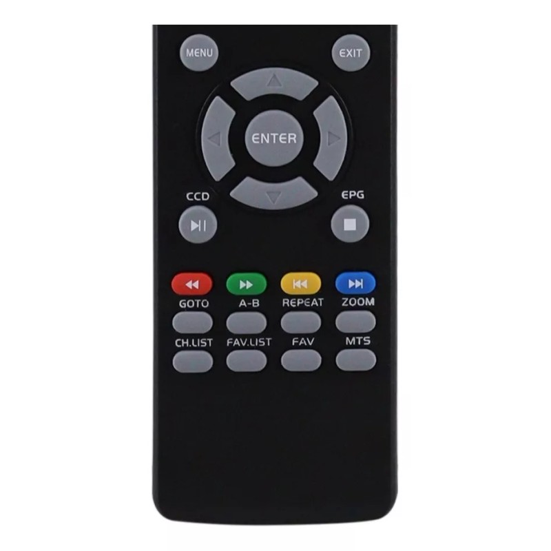 Control Remoto Atvio Pantalla Lcd Led Directo