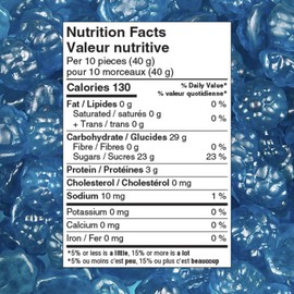 Koala Juicy Blues gummy 1KG