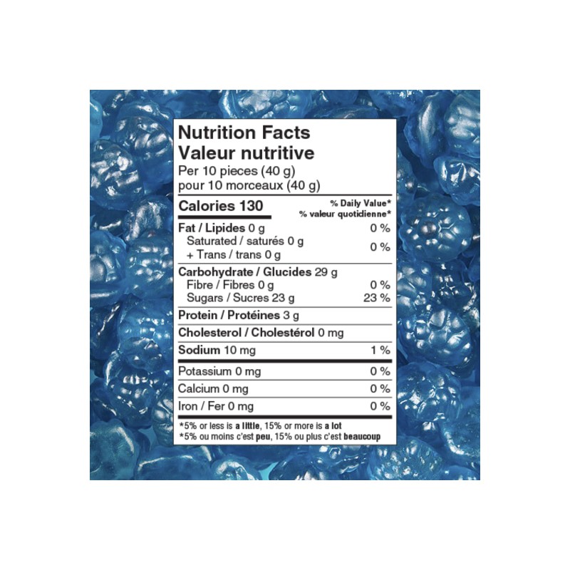 Koala Juicy Blues gummy 1KG