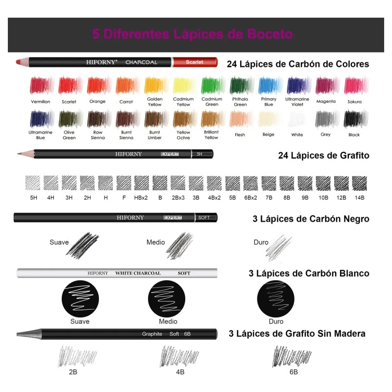 Kit De Dibujo, 126 Piezas, Juego De Lápices Para Bocetos