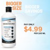 Sublimation Spray - Anti-Fade and Washable - Sublimation Spray Cotton