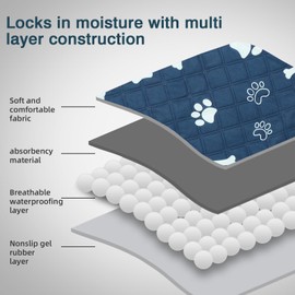 Washable Dog Pee Pads - Reusable 2-Pack Puppy Pads, 4-Layer Ultra-Absorbent & Leak-Proof Design with Non-Slip Bottom. Quick Dry Tech for Senior Dogs/Puppies, Multi-Purpose for Beds/Crates/Cars/Sofas