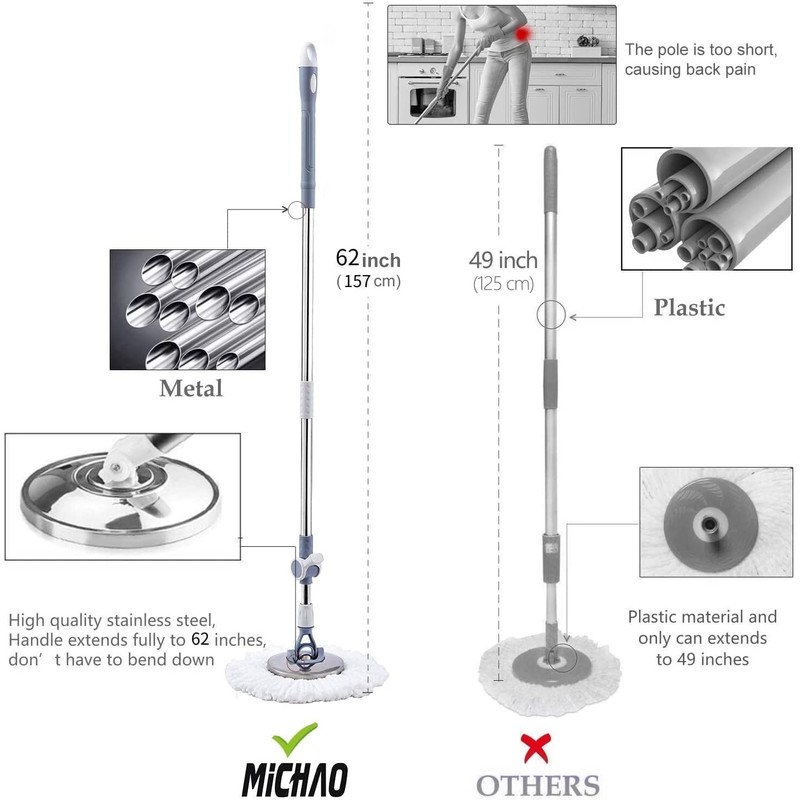 Michao Spin Mop Bucket Deluxe 360 Spinning Floor Cleaning System