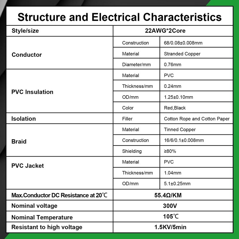 MOOKEERF 22/2 Shielded Wire 50FT,22AWG 2 Conductor Shielded Cable Stranded