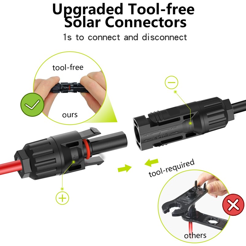 JXMXRPV 4 Pair Solar Connectors for 2 Solar Panels,Tool-Free Solar