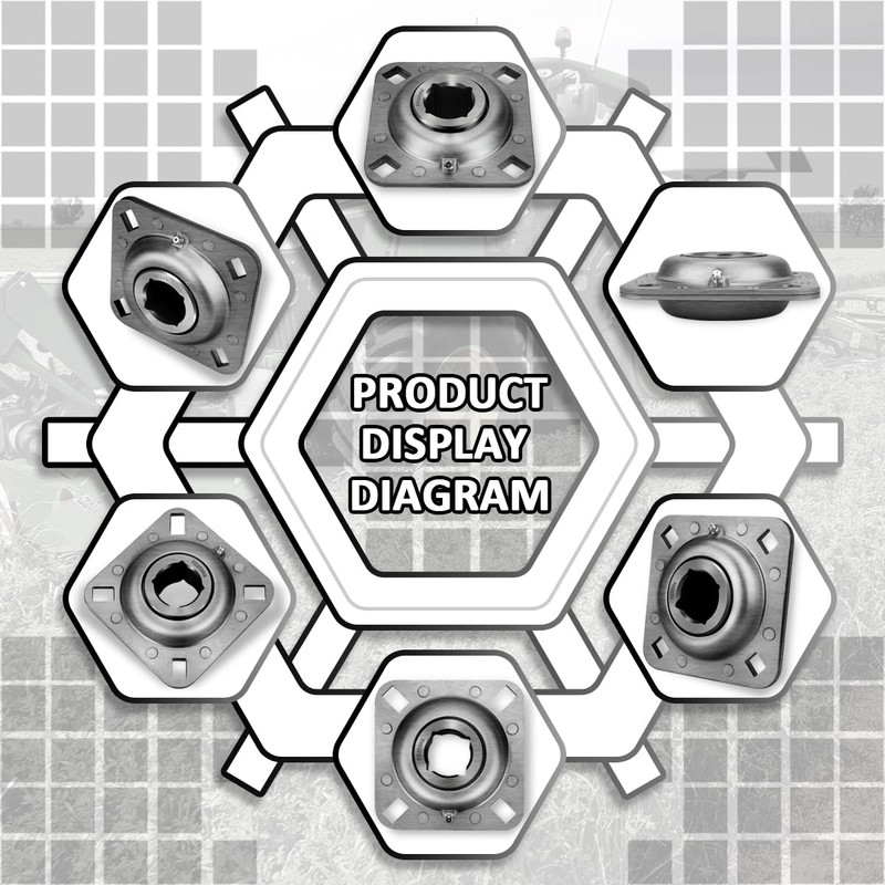 FD209RK 1-1/4" Square Bore Disc Harrow Flange Bearing Unit for