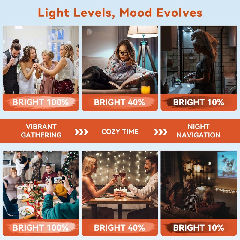 Neporal MagicGlow Rechargeable Light Bulbs with Remote, 3 Colors Shift
