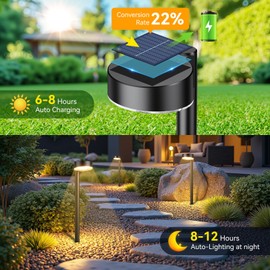 Ahaorigin 2 Pack Solar Pathway Lights Outdoor, 12 Brighter LED Solar Lights Outdoor Waterproof, Up to 12 Hrs Solar Powered Path Light for Yard Modern Garden Path Walkway Driveway