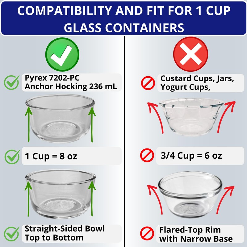 1, 2 & 4 Cup Turquoise, Blue, Red Replacement Lids/Covers
