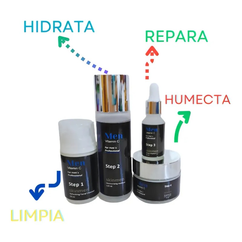 Set Cuidado De La Piel For Men Limpiador+tónico+suero+crema