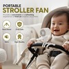 EzzeGo Portable Stroller Fan with Flexible Tripod, 3 Speeds Rechargeable