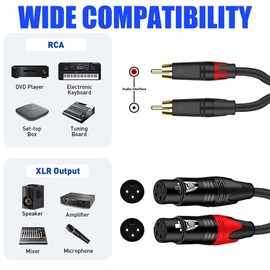 tunghey Dual 2 XLR Female to Dual 2 RCA Male Cable, 2-XLR to 2-RCA Female to Male Plug for Home Theater Mixers Amplifiers Hi-Fi Systems Microphone (1.5M)