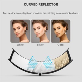 Glow ArcLight II Curved Light Reflector Kit - Portable Photography Reflector for Studio, Photo, Video, Portrait With White, Gold, Silver White Reflectors and Carry Bag