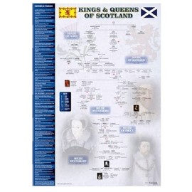 Westair Reproductions Ltd A3 Kings And Queens of Scotland Poster Timeline History Family Tree Education