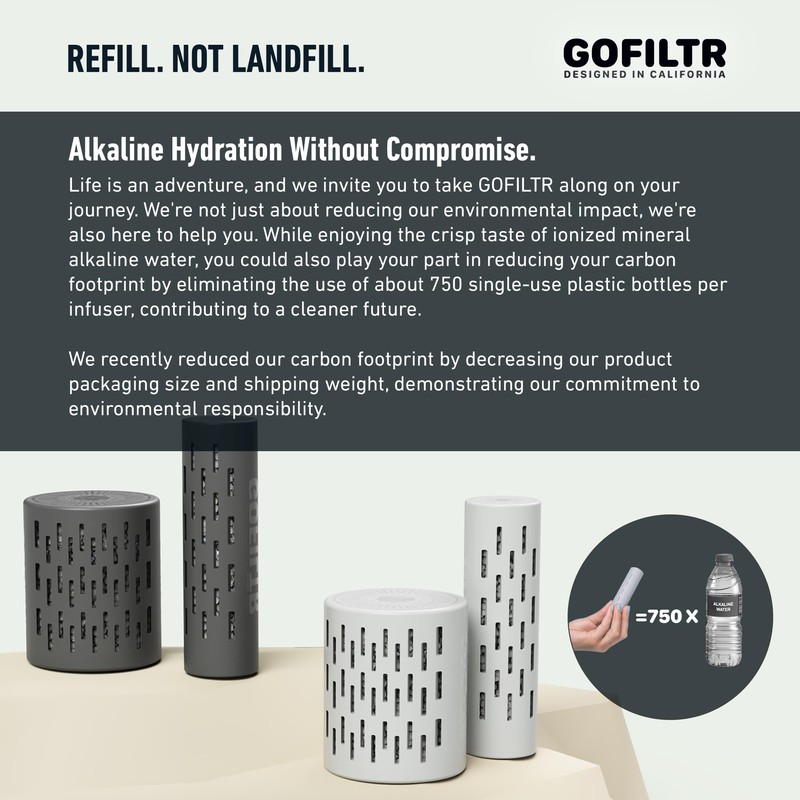 GOFILTR Jumbo Alkaline Water Infuser - 9.5 pH + Electrolytes