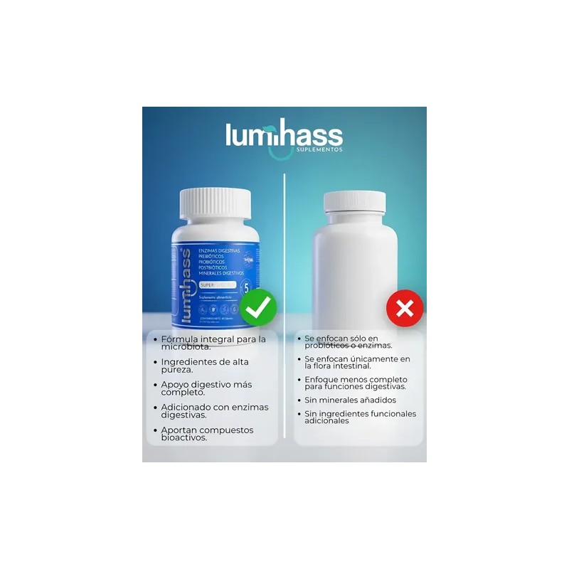 Probióticos Enzimas Digestivas Pre-postbioticos Y Minerales Digest 5 En 1