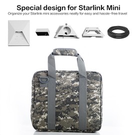 HAILOLY Starlink Mini Case with Shock-Absorbing Double Pocket Bag, Dustproof Oxford Cloth, Portable Handle - Enhanced Protection