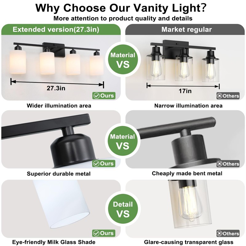 SOTTAE 4-Light Bathroom Vanity Lights, Modern Vanity Lighting with Milky