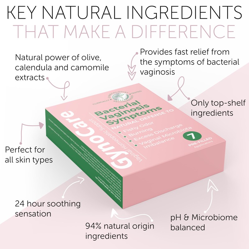 Bacterial Vaginosis Treatment | BV Treatment For Women | Natural