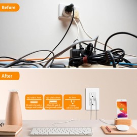 65w USB C Outlet,Greencycle 3PK High Power USB C Power Wall Outlet 6.5A,Support Quick Charger 3.0, 15Amp High Speed Charging Power Outlet,for Laptops,Phones, Tablets and More,UL Listed, White