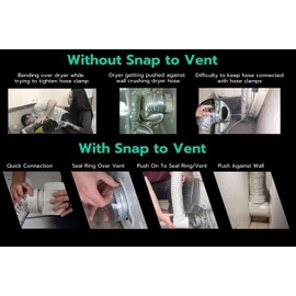 DIY Dryer Vent Connector Kit - Space Saving, Toolless Design with Airtight Seal - STV-90 by Ziggurat Products