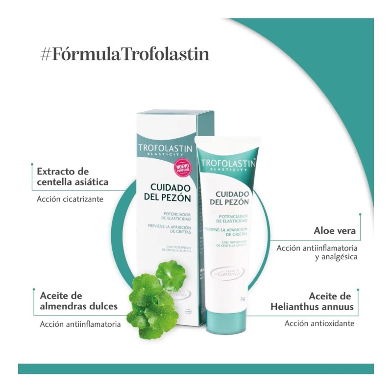 Trofolastin Crema Cuidado Y Proteccion Del Pezon 50ml