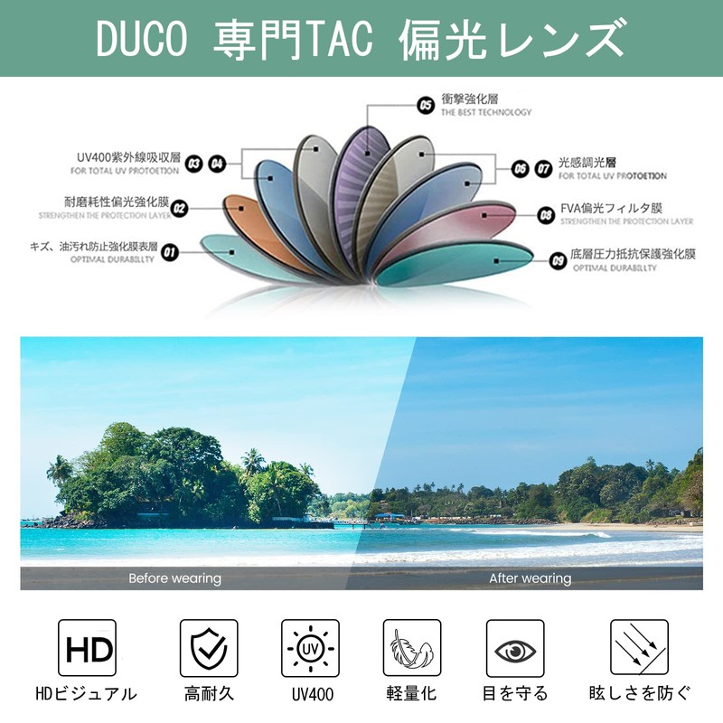 DUCO 8014 Clip-on Sunglasses, Polarized UV Protection, Flip-up, Fixed Type,
