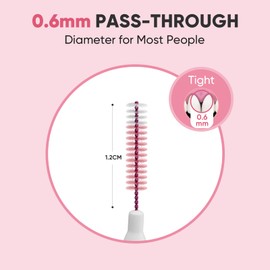 Annauiy Interdentalbürsten Klein, 30 Stück, Zahnzwischenraumbürsten mit 90 ° Winkelgriff L-Förmige, Für 0.6MM Zahnreinigung Zwischenräume,Menschen mit Enge Lücken