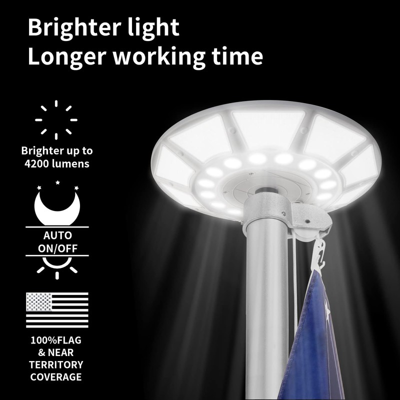 Solar Flag Pole Light – 360° LED Illumination, Solar Powered,